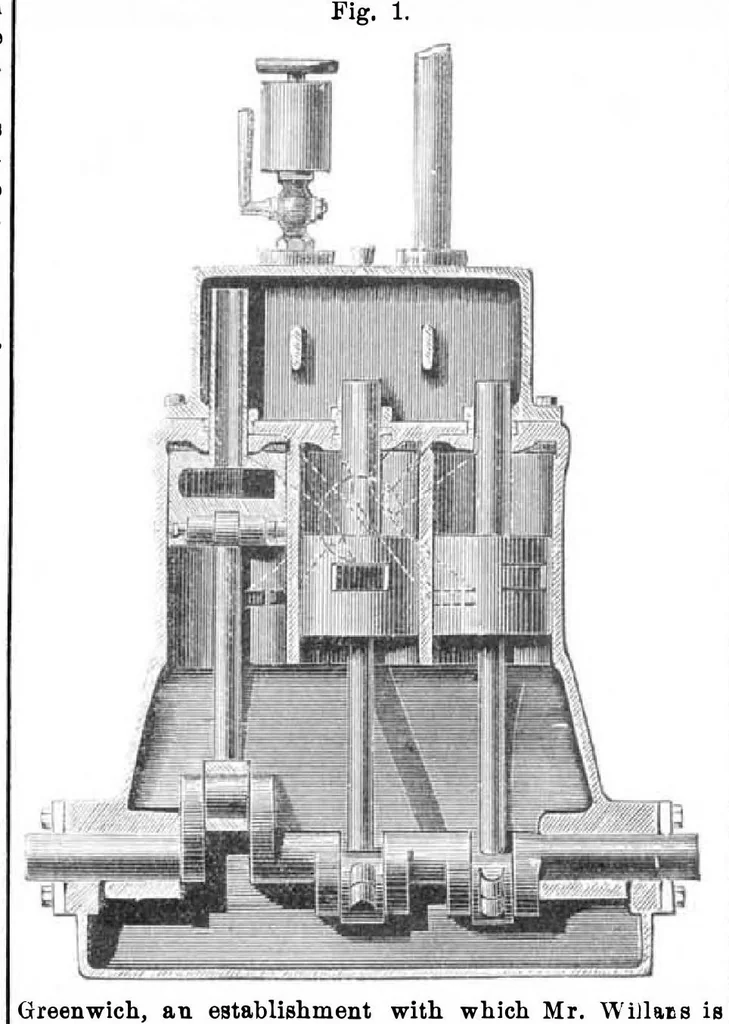 An illustration from Scientific American, Vol. 31, No. 21 (November 1874), 1874, leaf 7