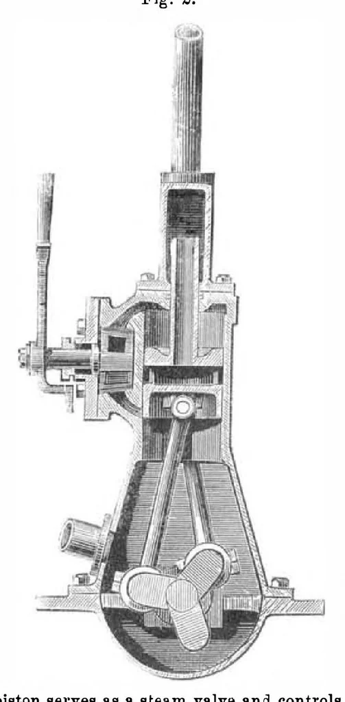 An illustration from Scientific American, Vol. 31, No. 21 (November 1874), 1874, leaf 7