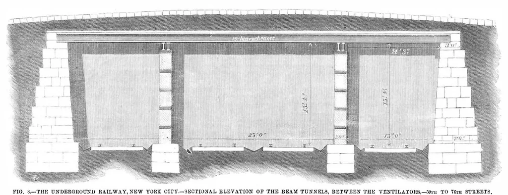An illustration from Scientific American, Vol. 31, No. 22 (November 1874), 1874, leaf 4
