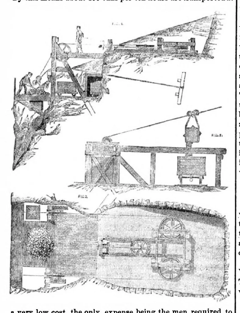 An illustration from Scientific American, Vol. 31, No. 24 (December 1874), 1874, leaf 3