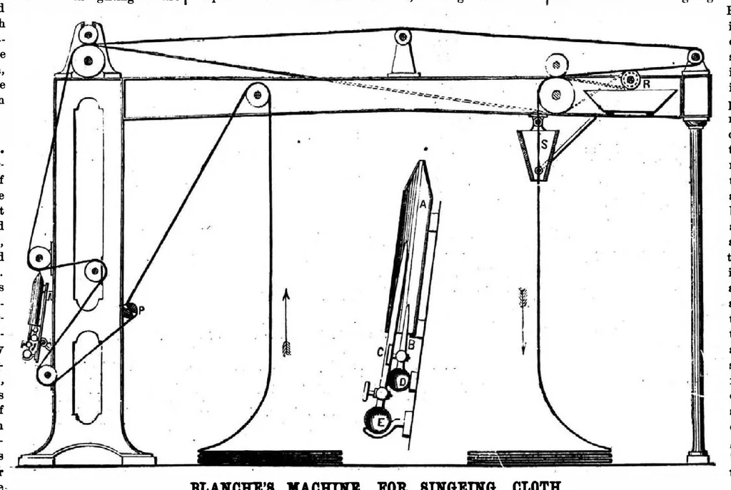 An illustration from Scientific American, Vol. 31, No. 25 (December 1874), 1874, leaf 3