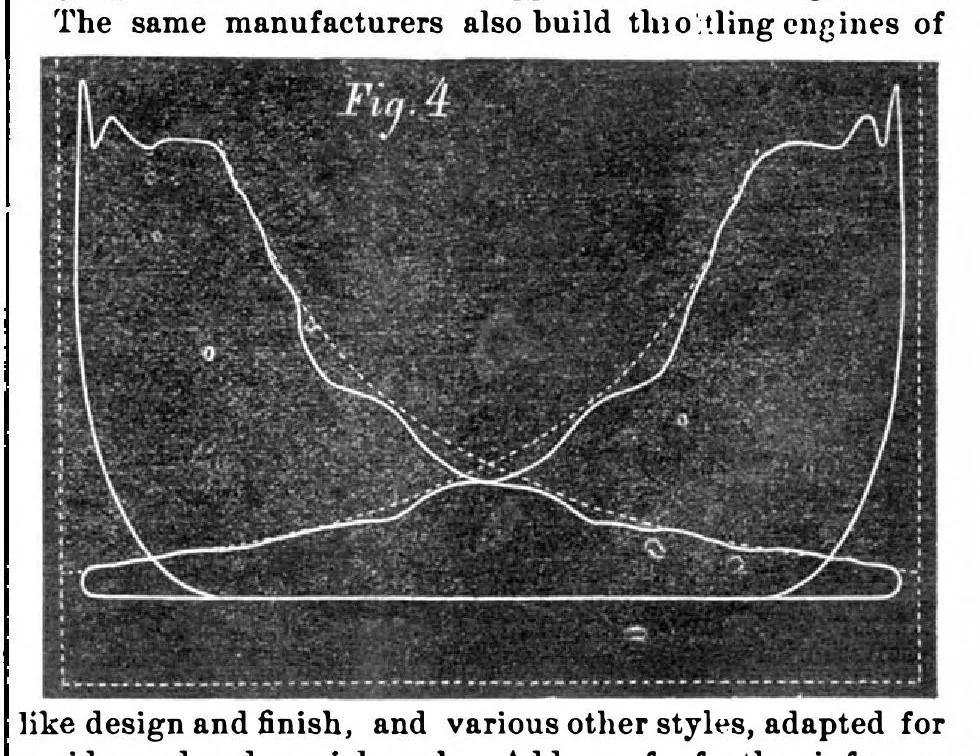 An illustration from Scientific American, Vol. 32, No. 2 (January 1875), 1875, leaf 0