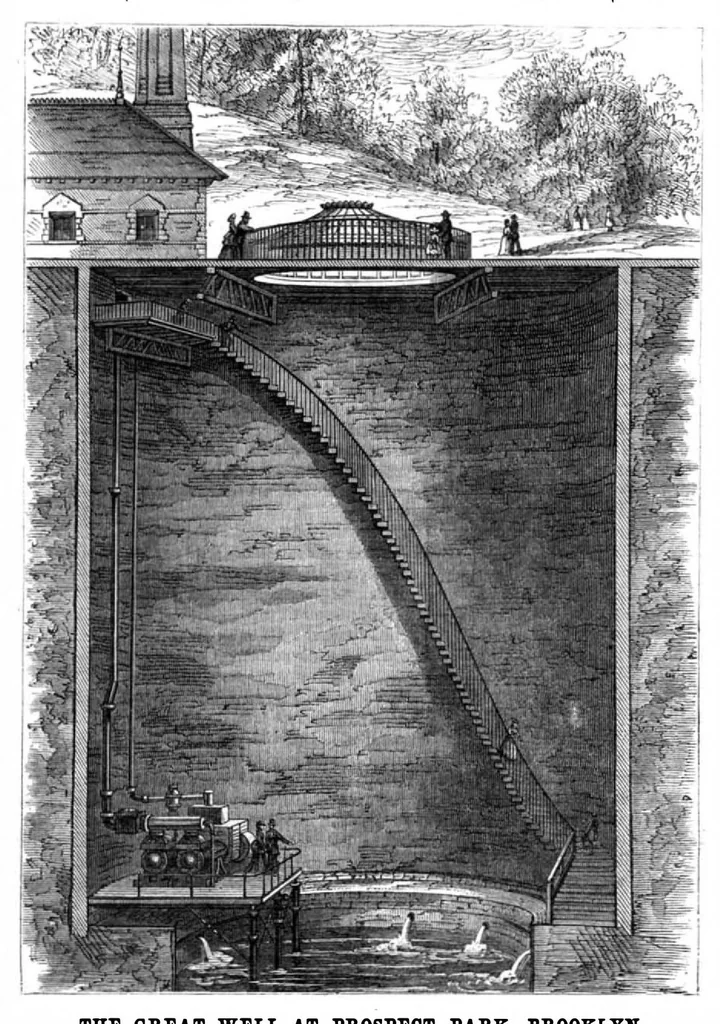 An illustration from Scientific American, Vol. 32, No. 2 (January 1875), 1875, leaf 8