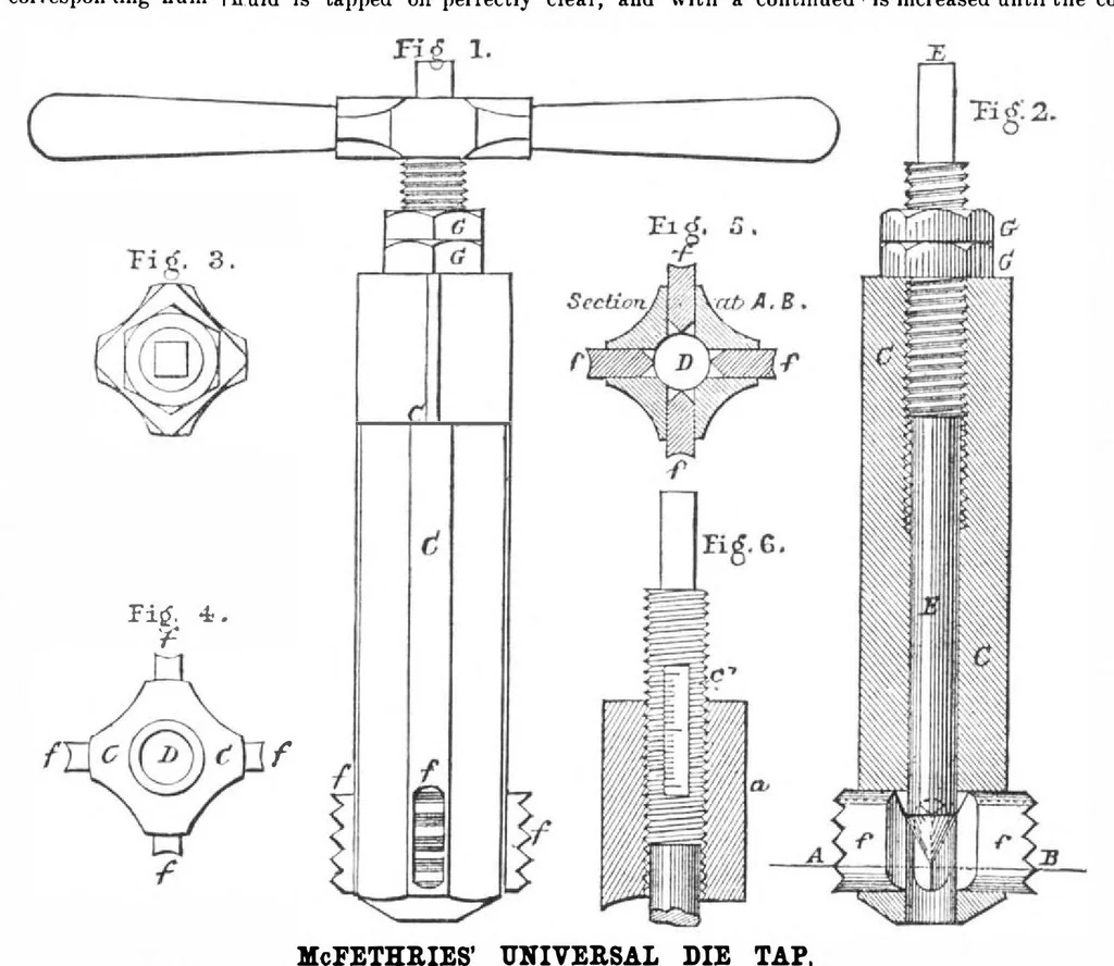 An illustration from Scientific American, Vol. 32, No. 5 (January 1875), 1875, leaf 3