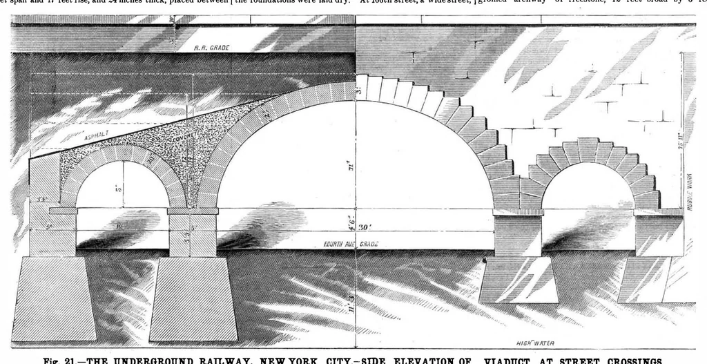 An illustration from Scientific American, Vol. 32, No. 5 (January 1875), 1875, leaf 4