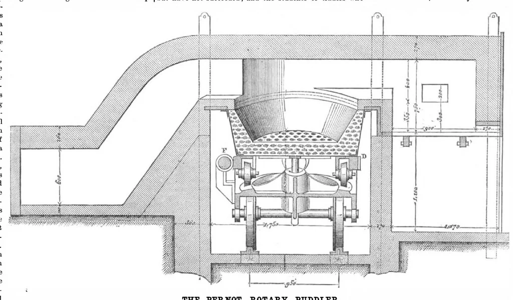 An illustration from Scientific American, Vol. 32, No. 6 (February 1875), 1875, leaf 3