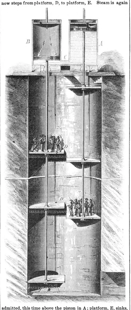 An illustration from Scientific American, Vol. 32, No. 7 (February 1875), 1875, leaf 4