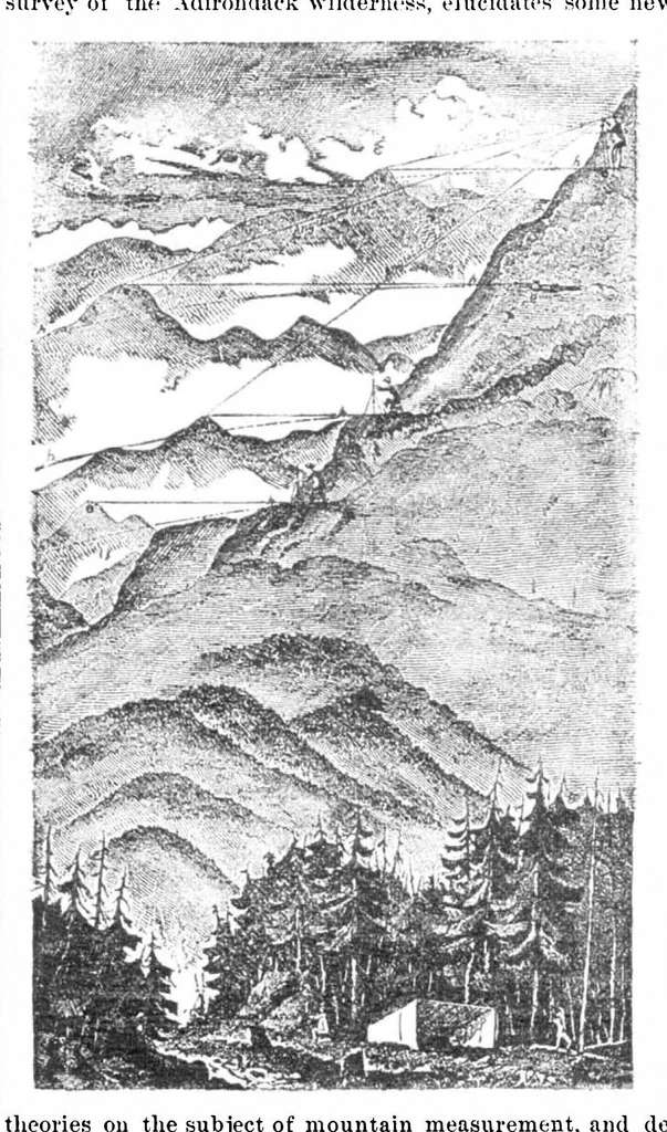 An illustration from Scientific American, Vol. 32, No. 8 (February 1875), 1875, leaf 4