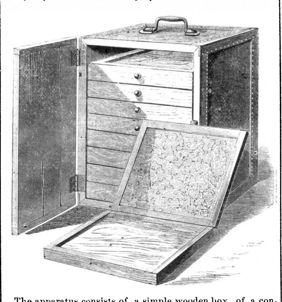 An illustration from Scientific American, Vol. 32, No. 9 (February 1875), 1875, leaf 4