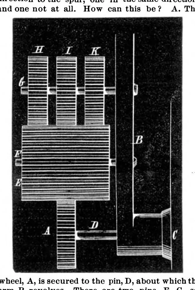 An illustration from Scientific American, Vol. 32, No. 10 (March 1875), 1875, leaf 12