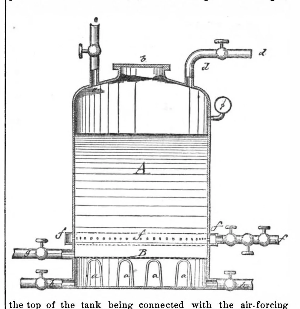 An illustration from Scientific American, Vol. 32, No. 13 (March 1875), 1875, leaf 3