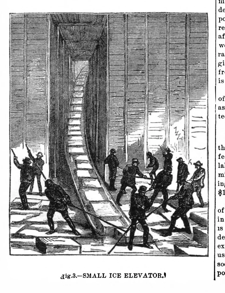 An illustration from Scientific American, Vol. 32, No. 13 (March 1875), 1875, leaf 4