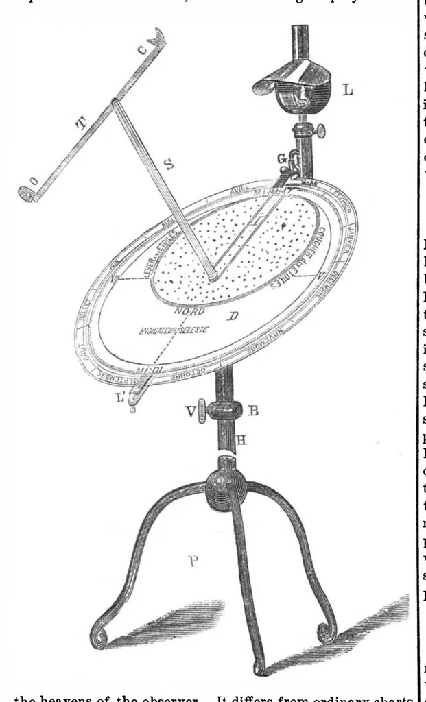 An illustration from Scientific American, Vol. 32, No. 15 (April 1875), 1875, leaf 3