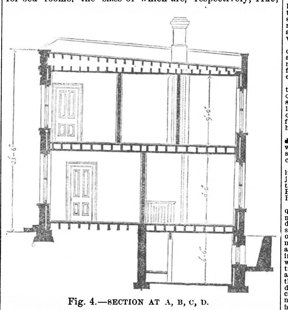 An illustration from Scientific American, Vol. 32, No. 16 (April 1875), 1875, leaf 9