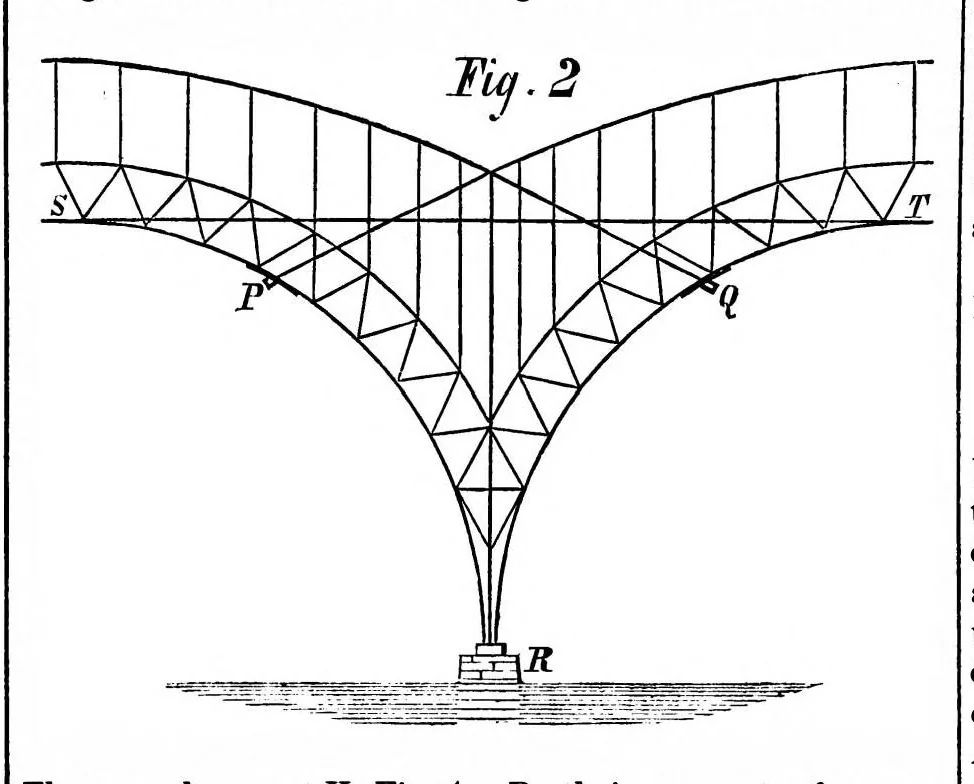 An illustration from Scientific American, Vol. 32, No. 17 (April 1875), 1875, leaf 0