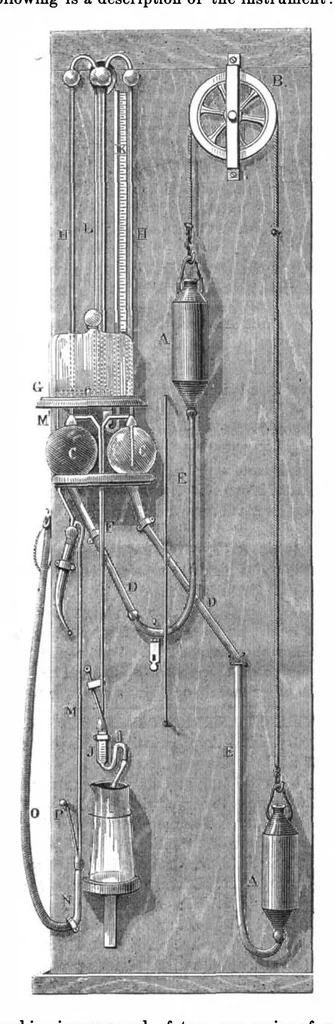 An illustration from Scientific American, Vol. 32, No. 17 (April 1875), 1875, leaf 3