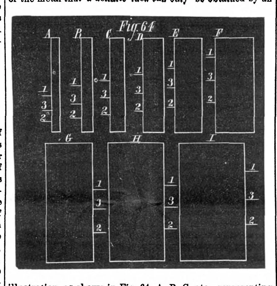 An illustration from Scientific American, Vol. 32, No. 18 (May 1875), 1875, leaf 6