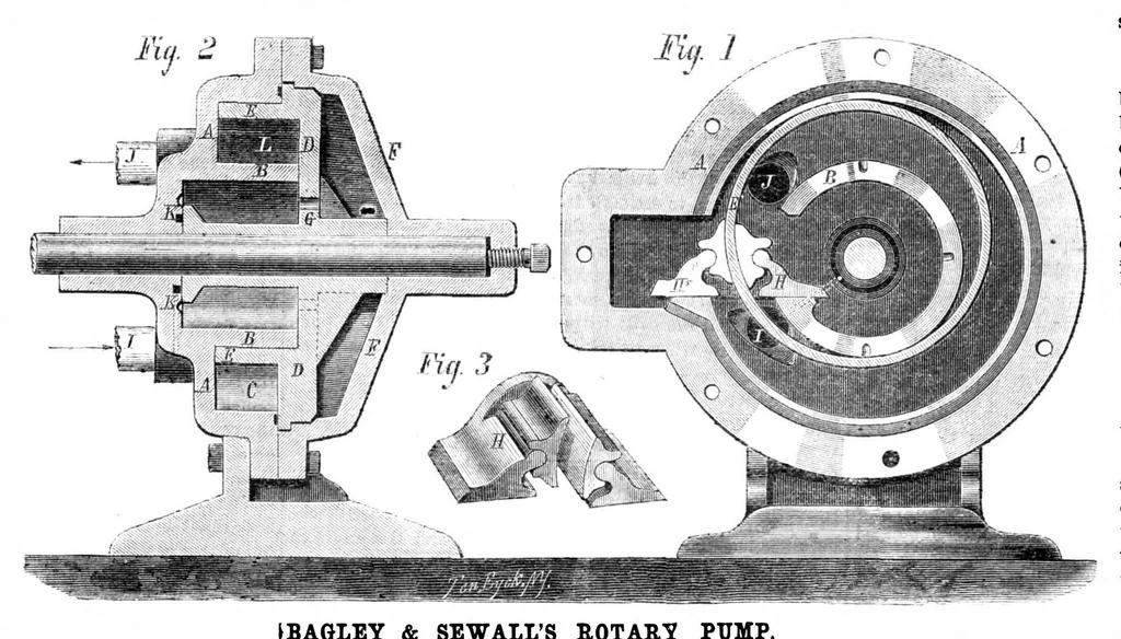 An illustration from Scientific American, Vol. 32, No. 18 (May 1875), 1875, leaf 7