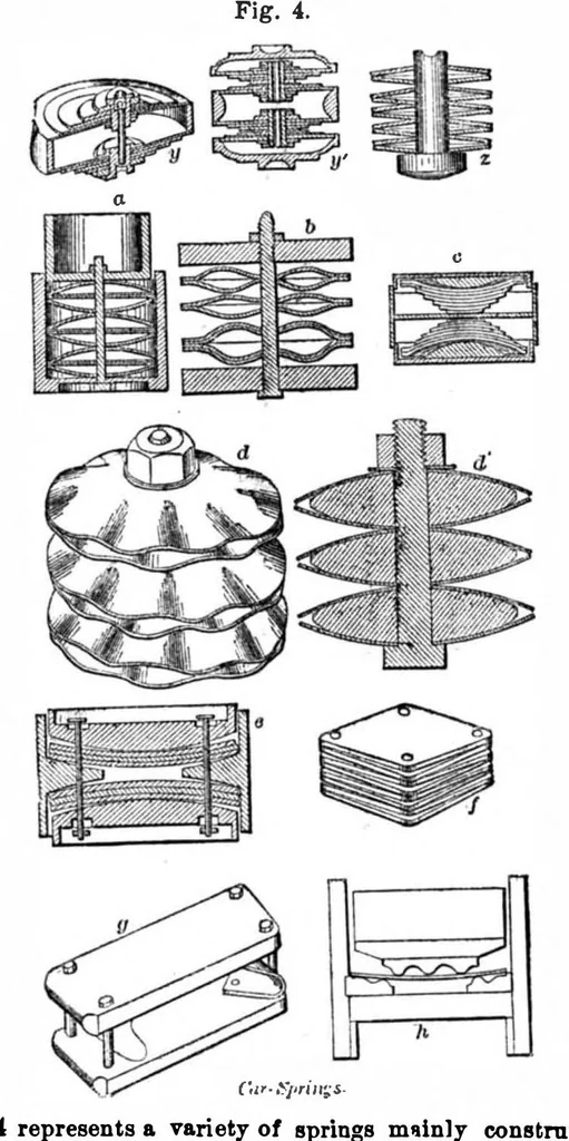 An illustration from Scientific American, Vol. 32, No. 18 (May 1875), 1875, leaf 9