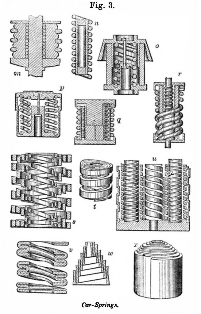 An illustration from Scientific American, Vol. 32, No. 18 (May 1875), 1875, leaf 9