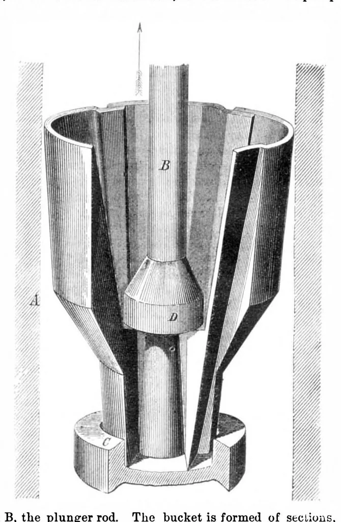 An illustration from Scientific American, Vol. 32, No. 19 (May 1875), 1875, leaf 3