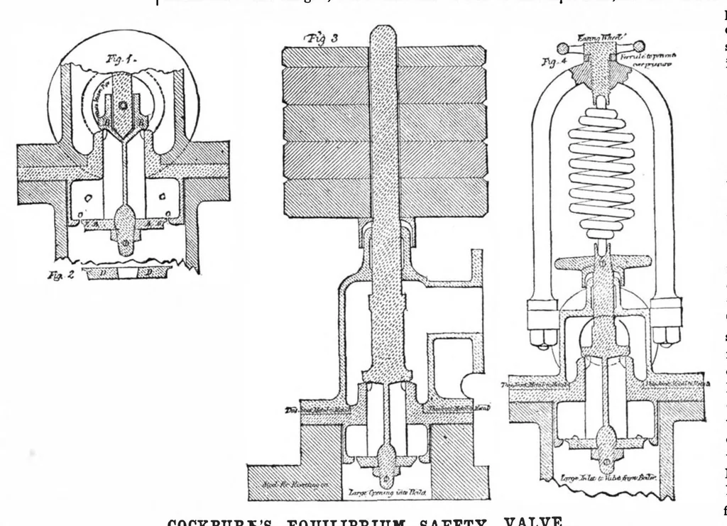 An illustration from Scientific American, Vol. 32, No. 19 (May 1875), 1875, leaf 4