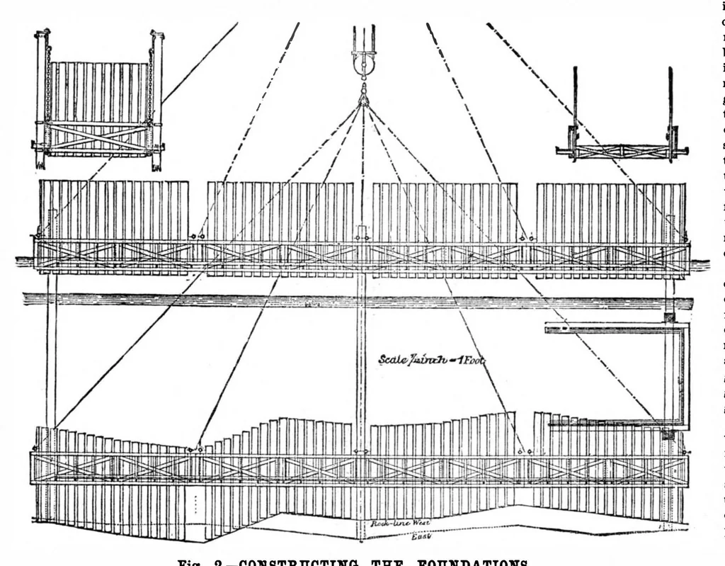An illustration from Scientific American, Vol. 32, No. 20 (May 1875), 1875, leaf 4