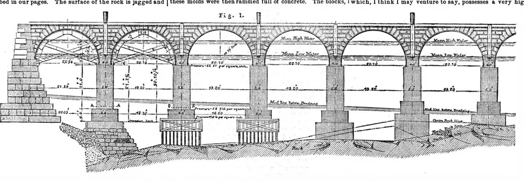 An illustration from Scientific American, Vol. 32, No. 20 (May 1875), 1875, leaf 4