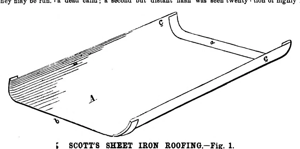 An illustration from Scientific American, Vol. 32, No. 20 (May 1875), 1875, leaf 6