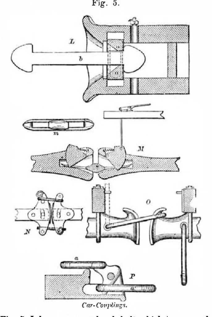 An illustration from Scientific American, Vol. 32, No. 21 (May 1875), 1875, leaf 9