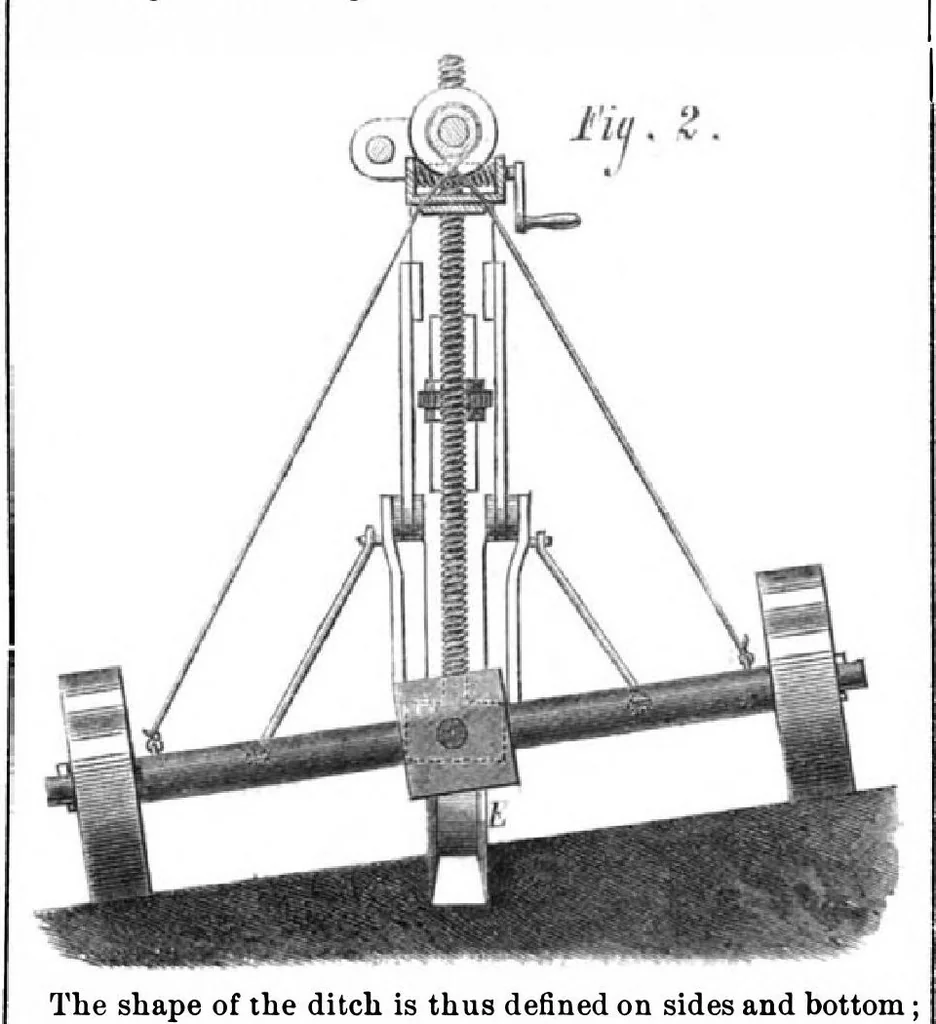 An illustration from Scientific American, Vol. 32, No. 22 (May 1875), 1875, leaf 0