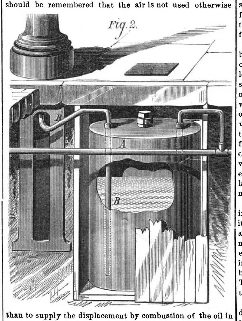 An illustration from Scientific American, Vol. 32, No. 23 (June 1875), 1875, leaf 0