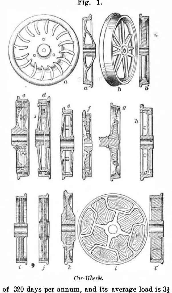 An illustration from Scientific American, Vol. 32, No. 23 (June 1875), 1875, leaf 9