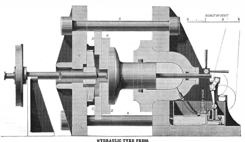 An illustration from Scientific American, Vol. 32, No. 24 (June 1875), 1875, leaf 0