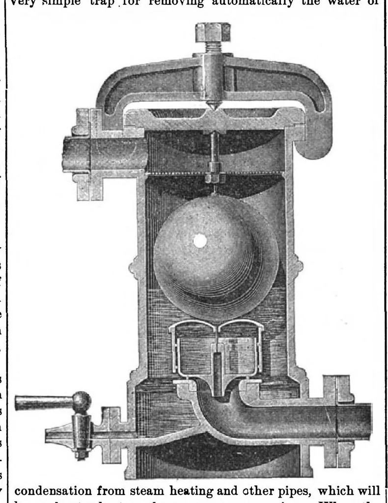 An illustration from Scientific American, Vol. 32, No. 25 (June 1875), 1875, leaf 0