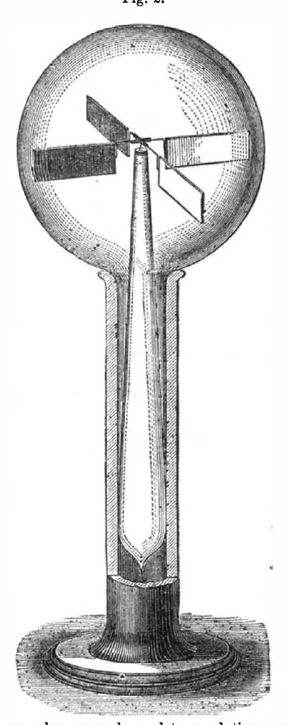 An illustration from Scientific American, Vol. 32, No. 25 (June 1875), 1875, leaf 9