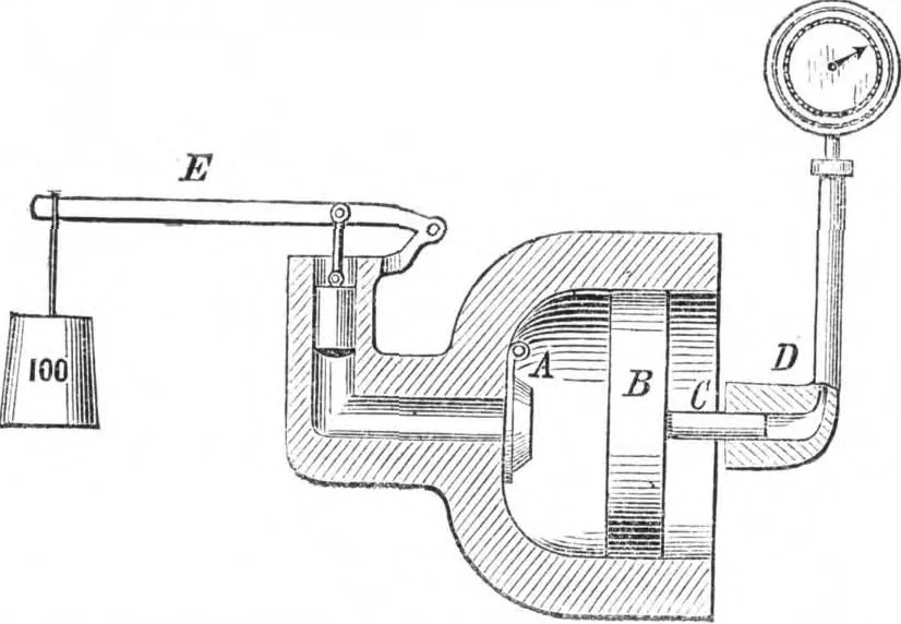An illustration from Scientific American, Vol. 33, No. 2 (July 1875), 1875, leaf 5
