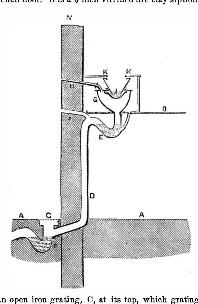 An illustration from Scientific American, Vol. 33, No. 4 (July 1875), 1875, leaf 10