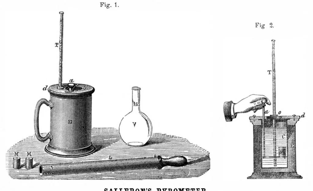 An illustration from Scientific American, Vol. 33, No. 4 (July 1875), 1875, leaf 3