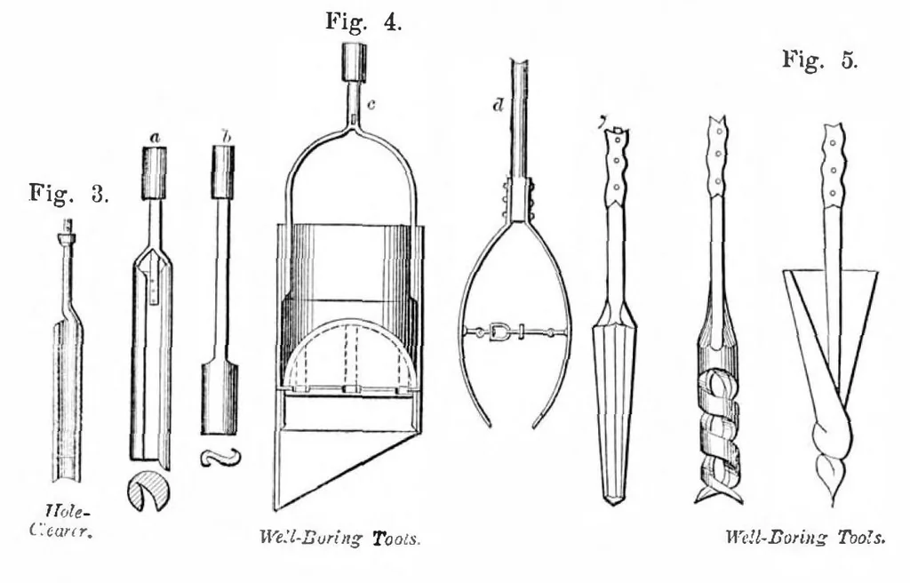 An illustration from Scientific American, Vol. 33, No. 4 (July 1875), 1875, leaf 7