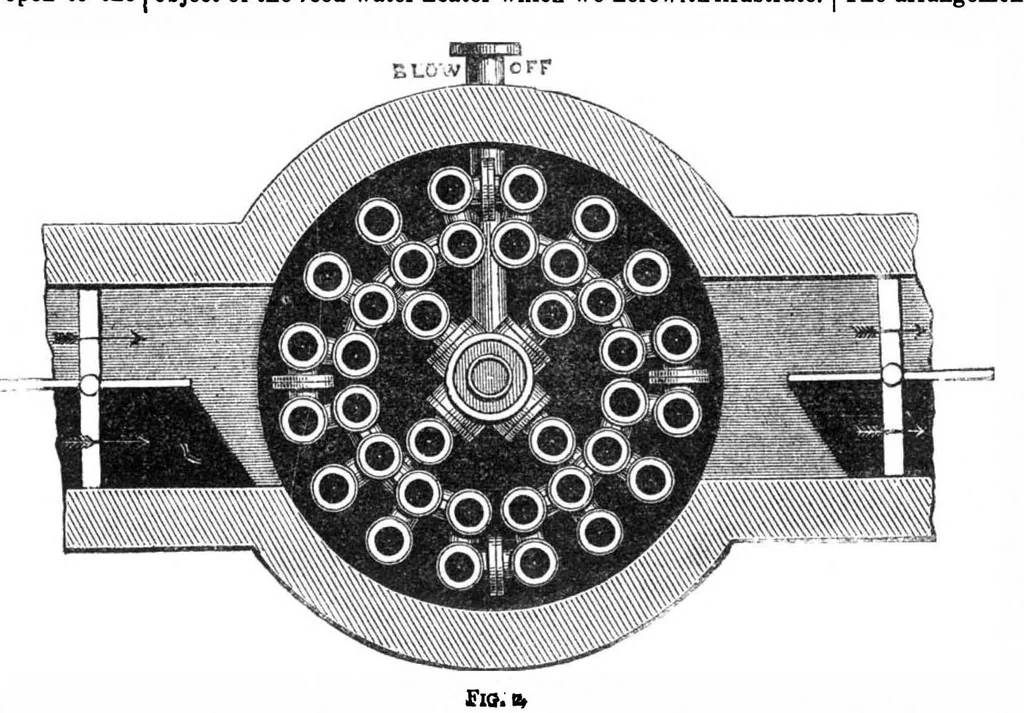 An illustration from Scientific American, Vol. 33, No. 5 (July 1875), 1875, leaf 0