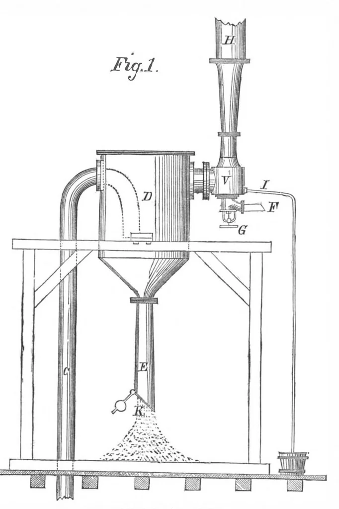 An illustration from Scientific American, Vol. 33, No. 6 (August 1875), 1875, leaf 3