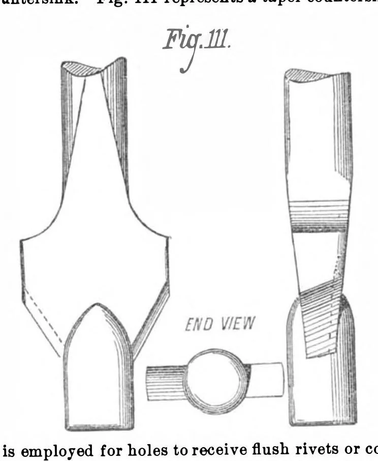 An illustration from Scientific American, Vol. 33, No. 6 (August 1875), 1875, leaf 6