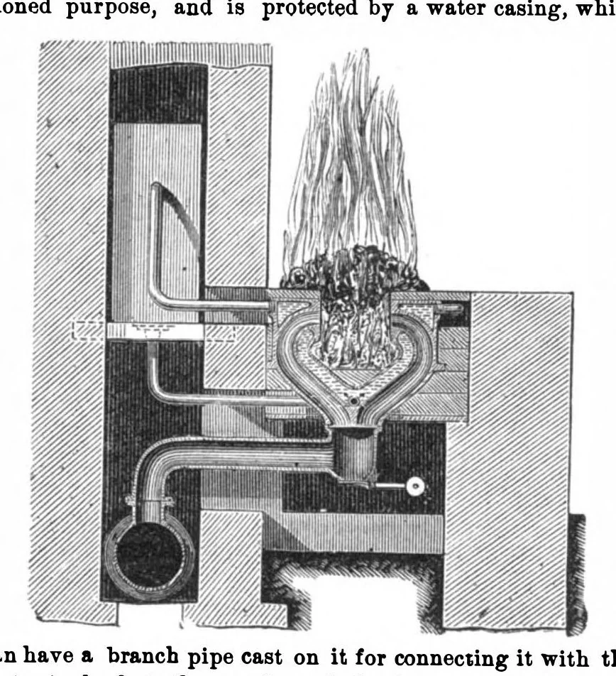 An illustration from Scientific American, Vol. 33, No. 6 (August 1875), 1875, leaf 7