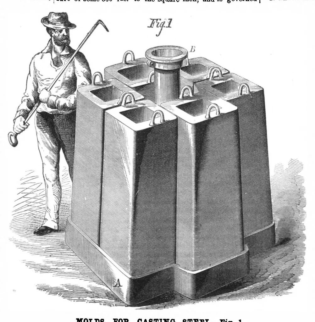 An illustration from Scientific American, Vol. 33, No. 7 (August 1875), 1875, leaf 4