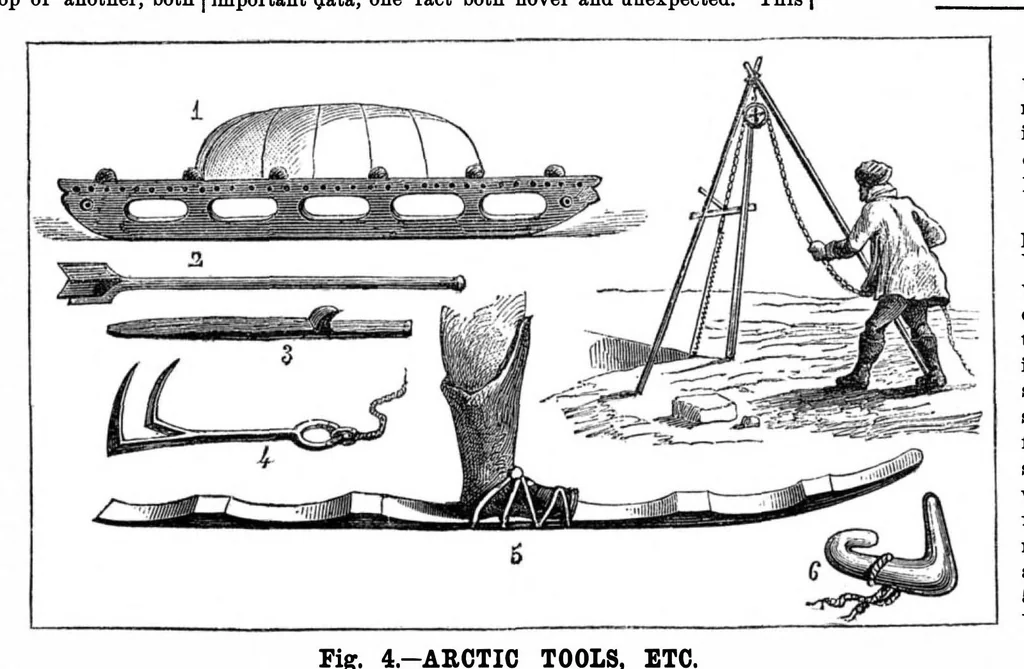 An illustration from Scientific American, Vol. 33, No. 9 (August 1875), 1875, leaf 4