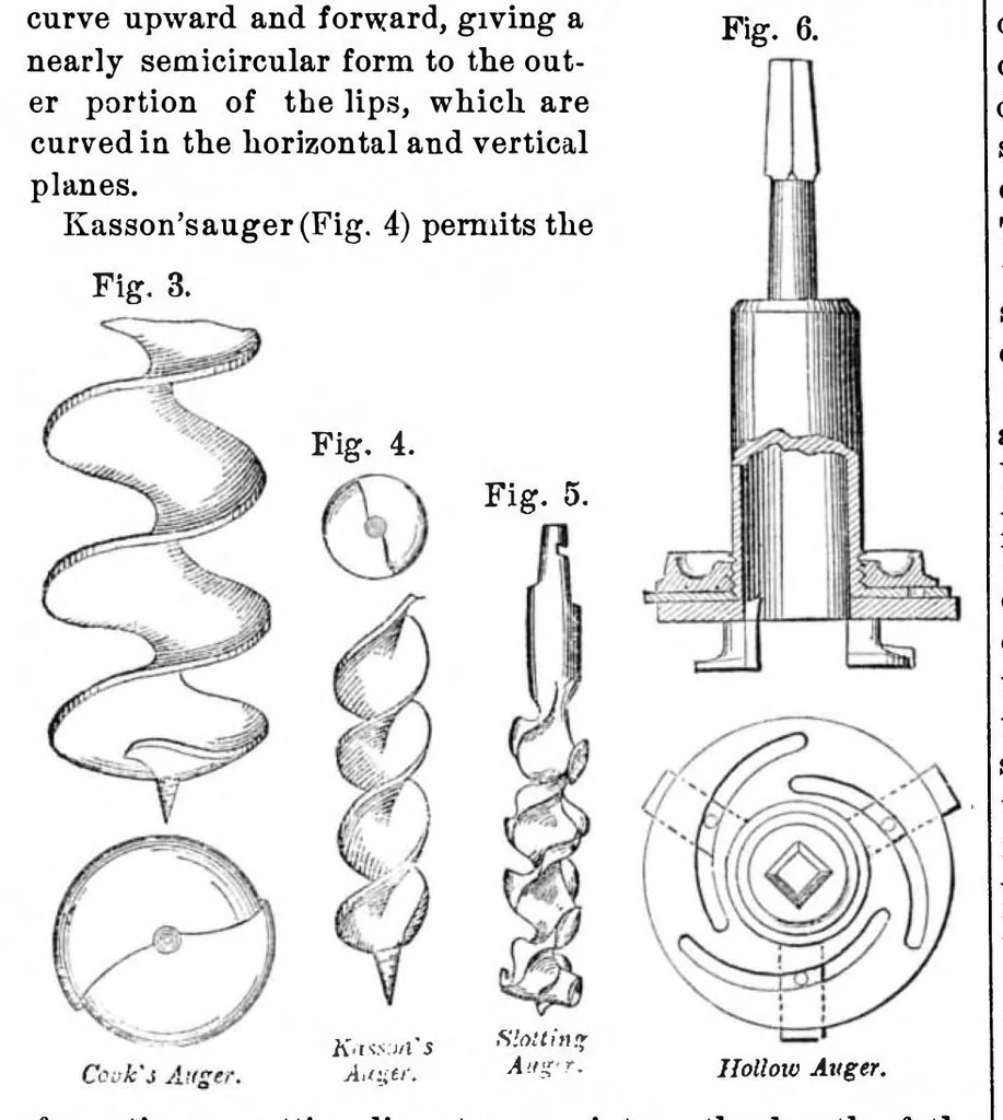 An illustration from Scientific American, Vol. 33, No. 9 (August 1875), 1875, leaf 6
