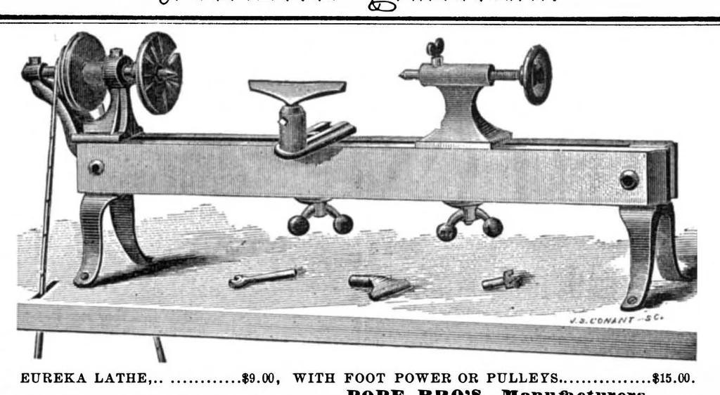 An illustration from Scientific American, Vol. 33, No. 10 (September 1875), 1875, leaf 15
