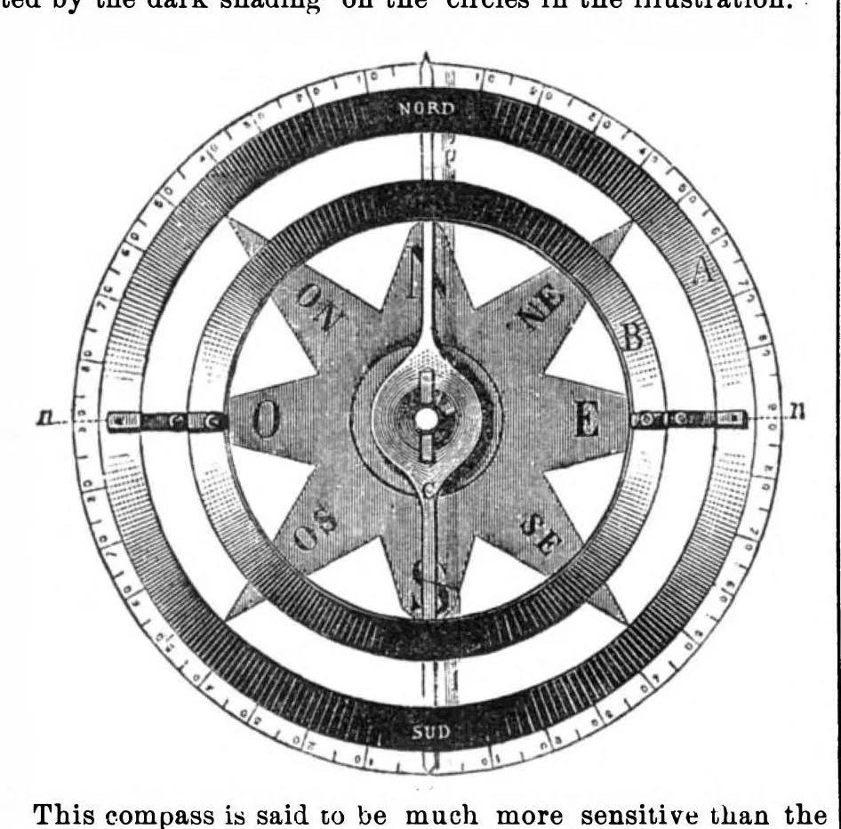 An illustration from Scientific American, Vol. 33, No. 10 (September 1875), 1875, leaf 4