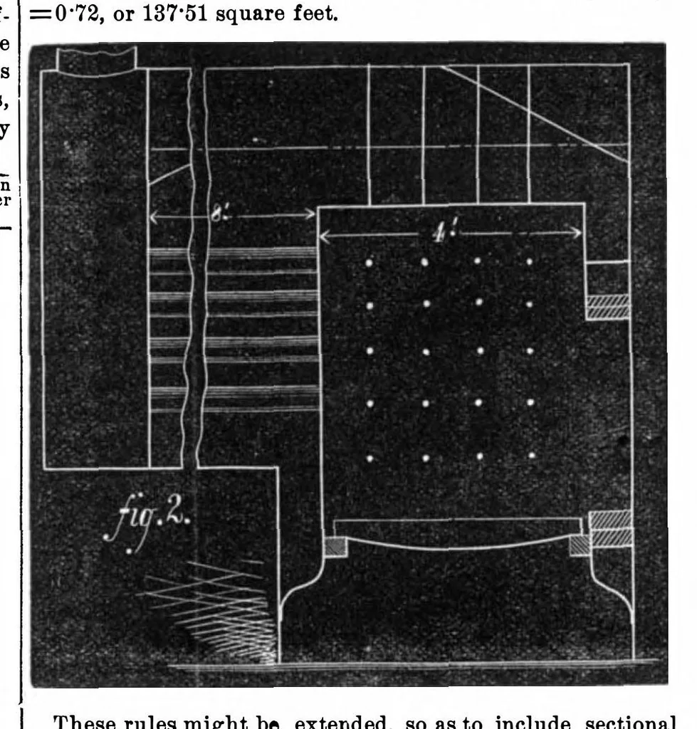 An illustration from Scientific American, Vol. 33, No. 10 (September 1875), 1875, leaf 9